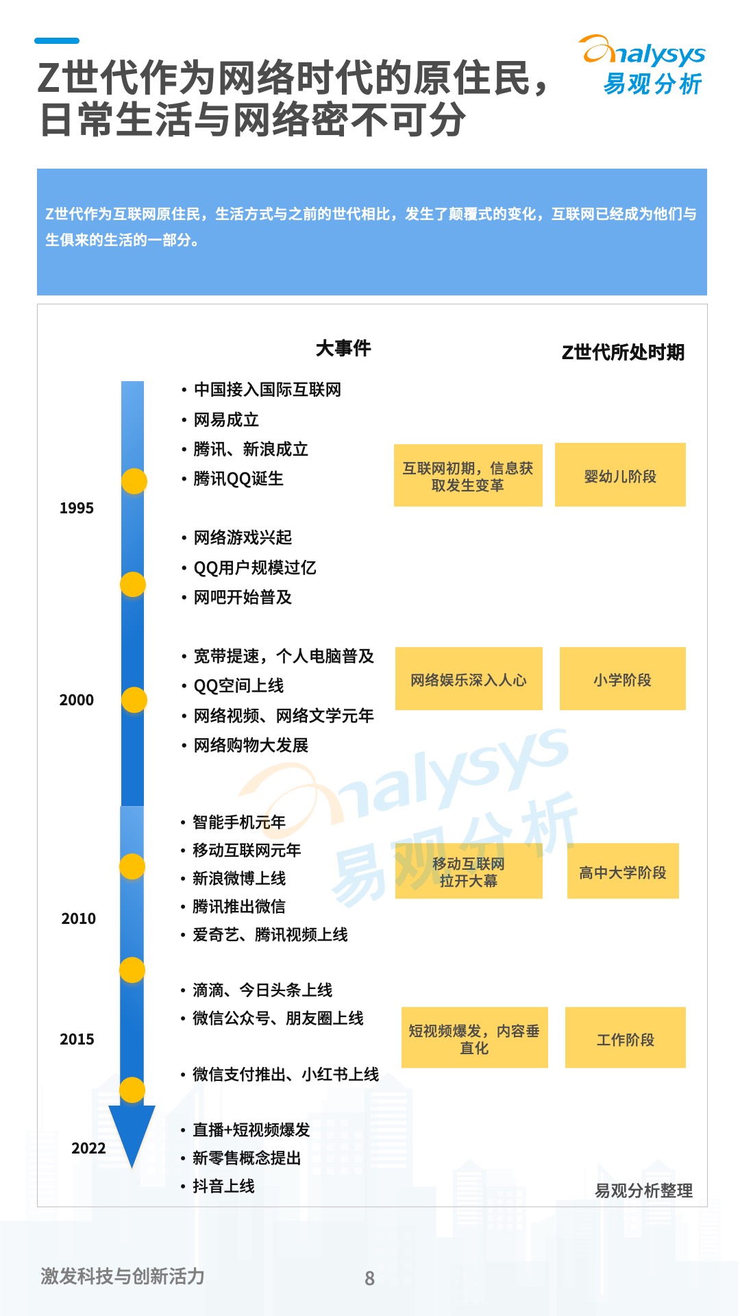 产品经理，产品经理网站